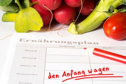 Schonkost-Ernährung